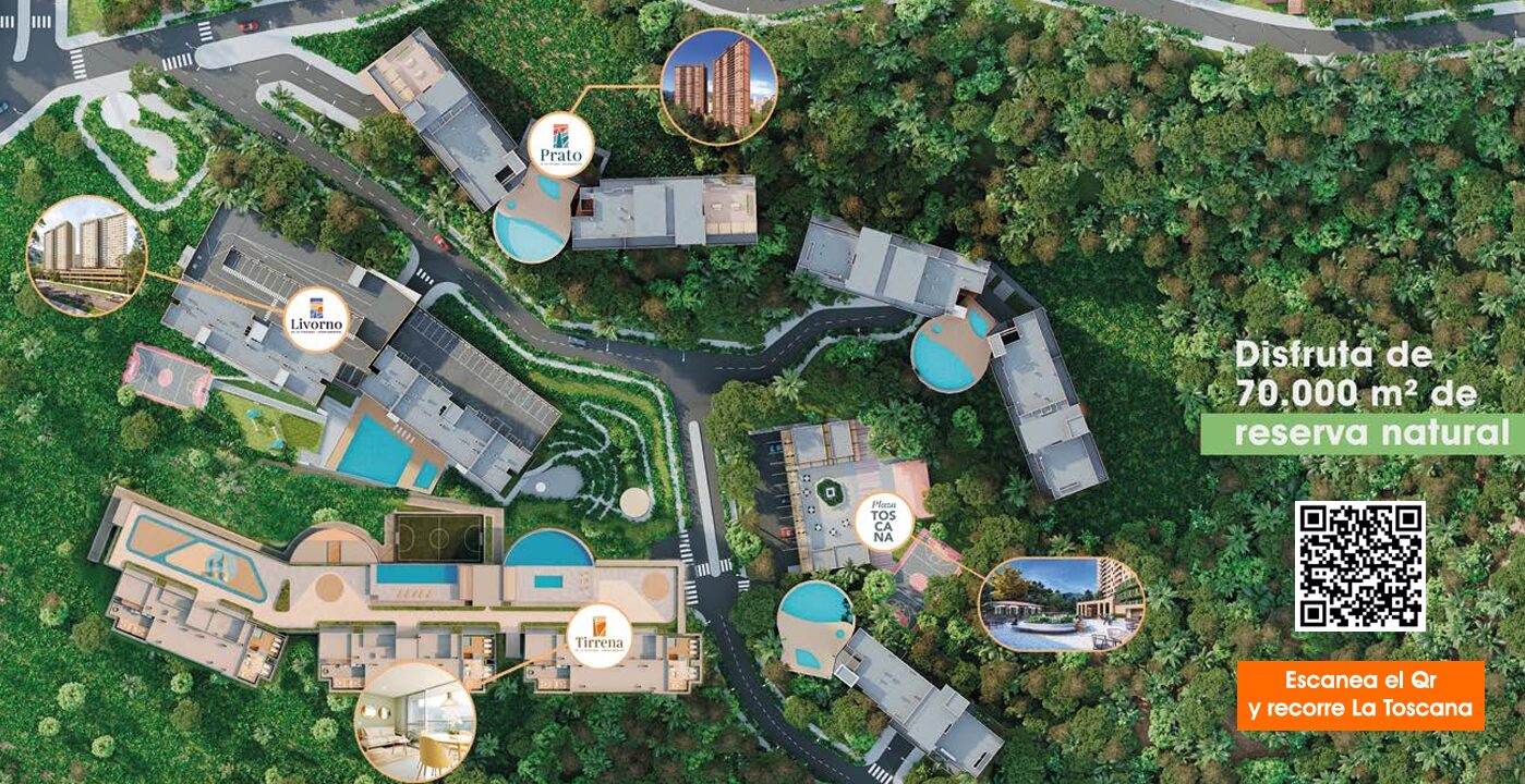Beneficios de invertir en proyectos de vivienda en Envigado, Sabaneta, Itagüí y La Estrella